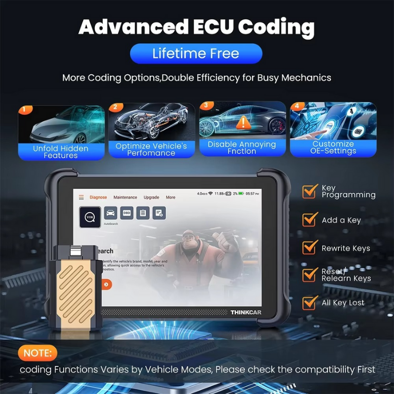 THINKCAR THINKSCAN 689BT Professional Car Diagnostic Tool Actuator Testing ECU Coding CANFD DOIP Lifetime Free Auto OBD2 Scanner