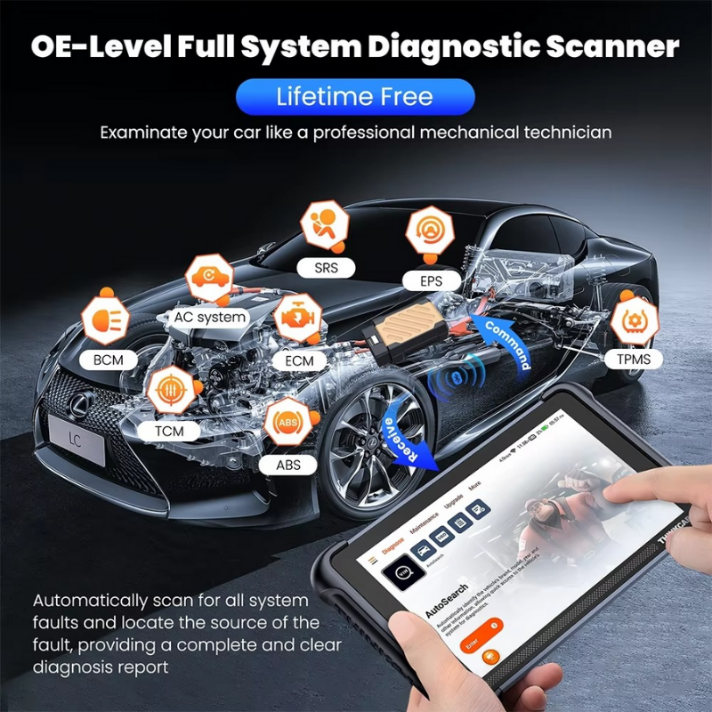 THINKCAR THINKSCAN 689BT Professional Car Diagnostic Tool Actuator Testing ECU Coding CANFD DOIP Lifetime Free Auto OBD2 Scanner