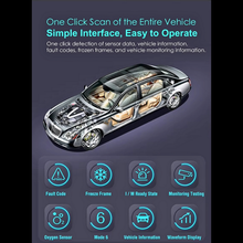 Load image into Gallery viewer, ELM327 V011 Alarm Vehicle Safety FCC CE RoHS Automotive Diagnostic Code Reader Wireless for Bluetooth OBD2 Scanner for Cars