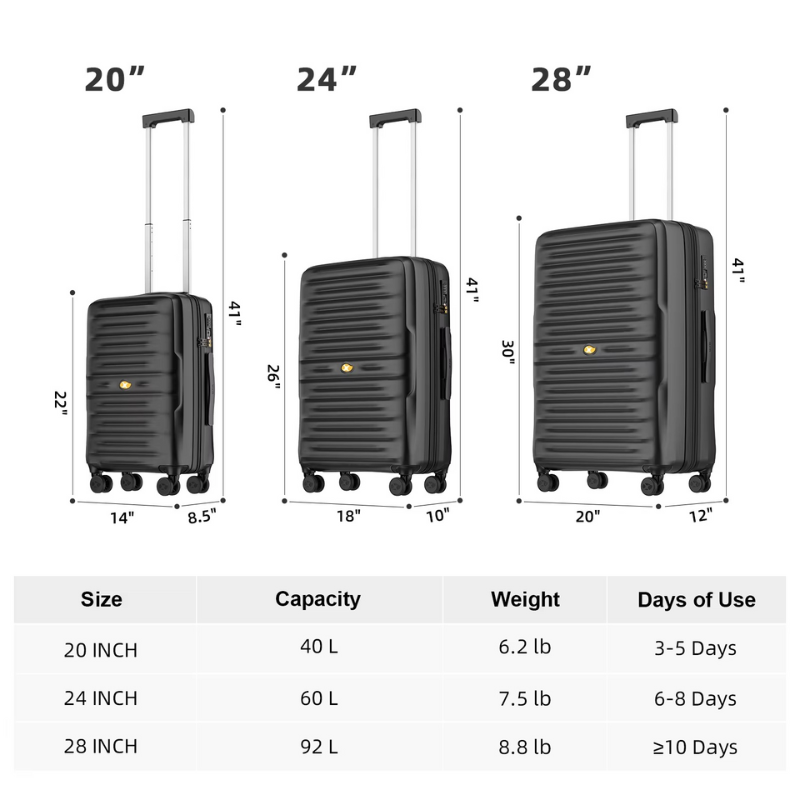 Luggage Sets 3 Piece 20'' 24'' 28'' Business Trips Luggage with TSA Lock