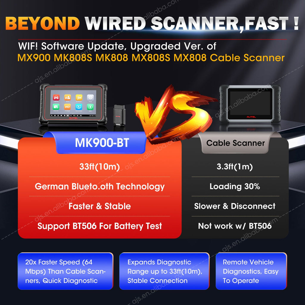 Autel MaxiCOM MK900BT Car Diagnostic Tool Altar MK808 MK808S MK808BT PRO MK 808 900 BT Professional Engine Analyzer OBD2 Scanner