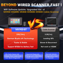 Load image into Gallery viewer, Autel MaxiCOM MK900BT Car Diagnostic Tool Altar MK808 MK808S MK808BT PRO MK 808 900 BT Professional Engine Analyzer OBD2 Scanner